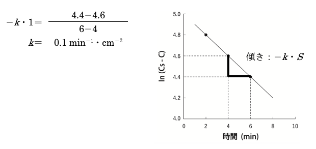 解説画像